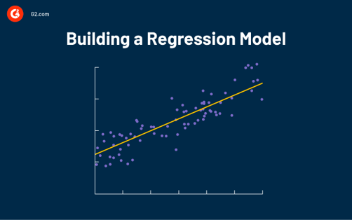 What Is Regression Analysis Types Importance And Benefits 2599